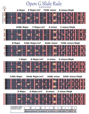  Ring Of Fire, A Ballad Filled With Passionate Vocals And Haunting Pedal Steel Guitar