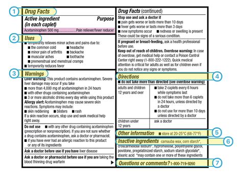 Which section of the package insert describes how a drug works, and why does it sometimes feel like deciphering an ancient manuscript?